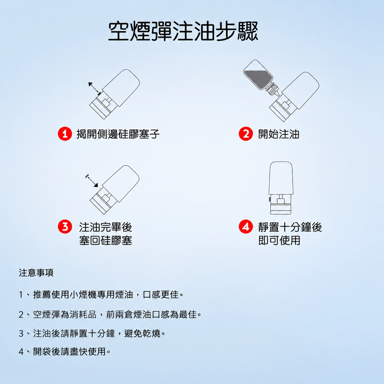 空煙彈 思博瑞 SP2 空倉 側面注油步驟